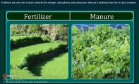 eTeach elearning content CBSE STD. VIII th, CROP PRODUCTION AND MANAGEMENT