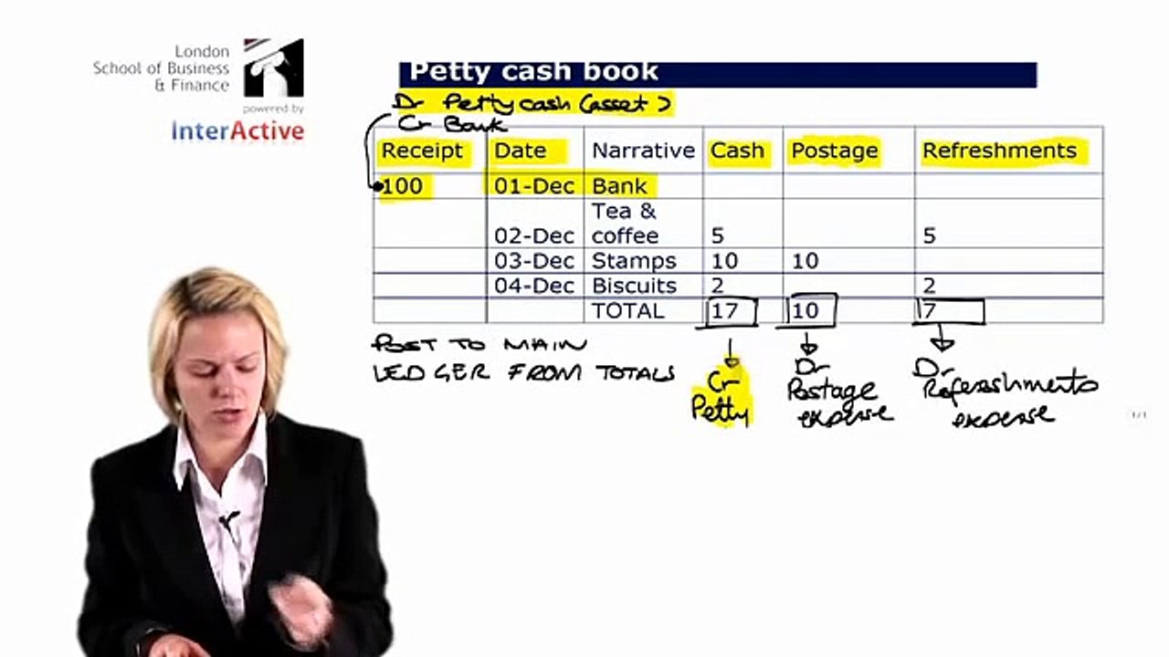 LSBF - ACCA F3: Financial Accounting - Petty Cash