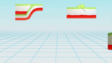 How earthquakes happen