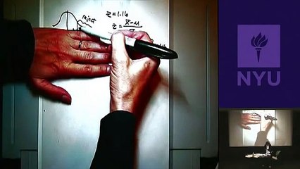 Intro to Hypothesis Testing; One Group Z - Test