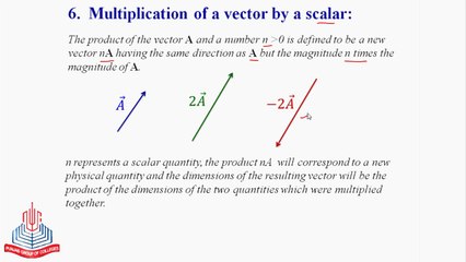 Multiplication of a vector by a scalar