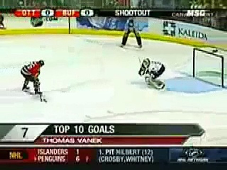 Hockey Highlights- Thunderstruck