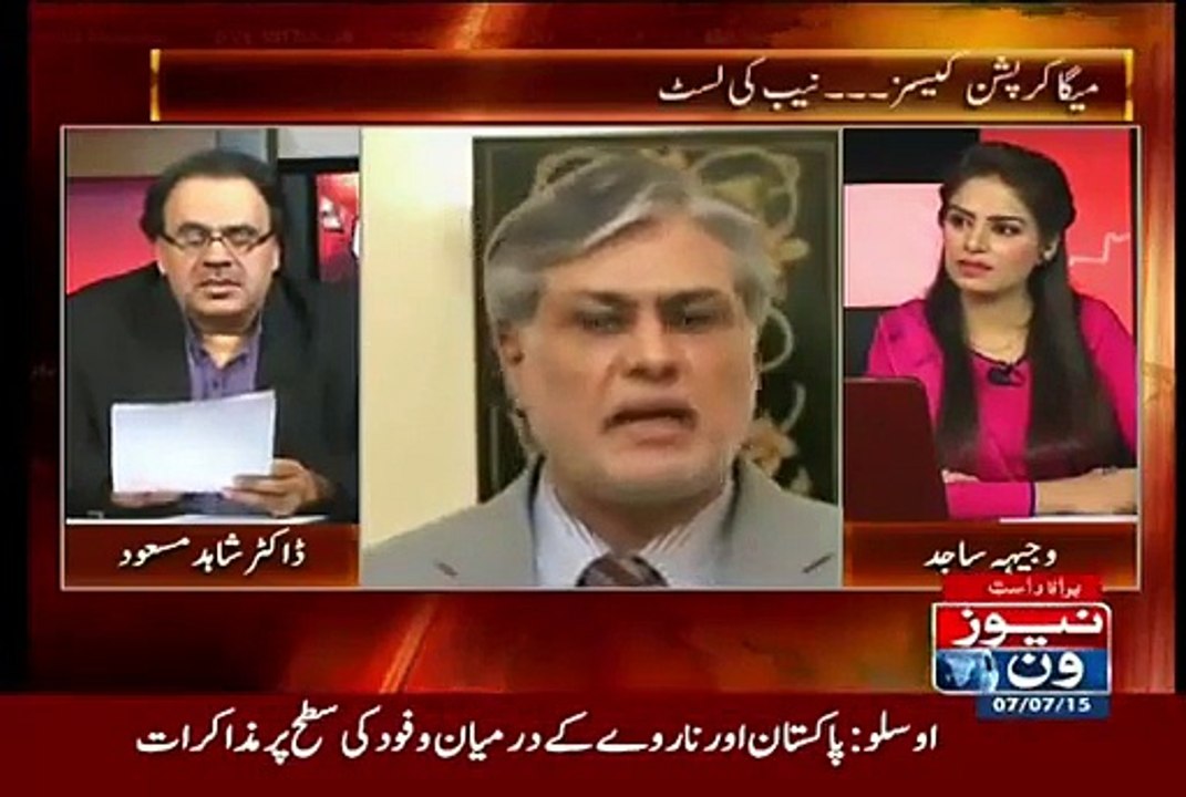 Dr Shahid Masood Exposed Mega Scandals Of Pakistani Politicians