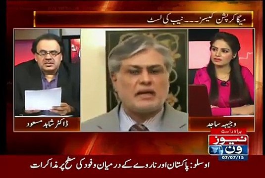 Dr Shahid Masood Exposed Mega Scandals Of Pakistani Politicians