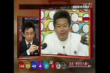 堀江貴文が古舘伊知郎にマジギレ　放送事故