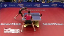 DHS Europe Cup 2014 Highlights: Michael Maze vs Dimitrij Ovtcharov (1/2 Final)