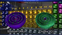 Chimie - La Valence des éléments chimiques - Eureka.in - 3D classroom