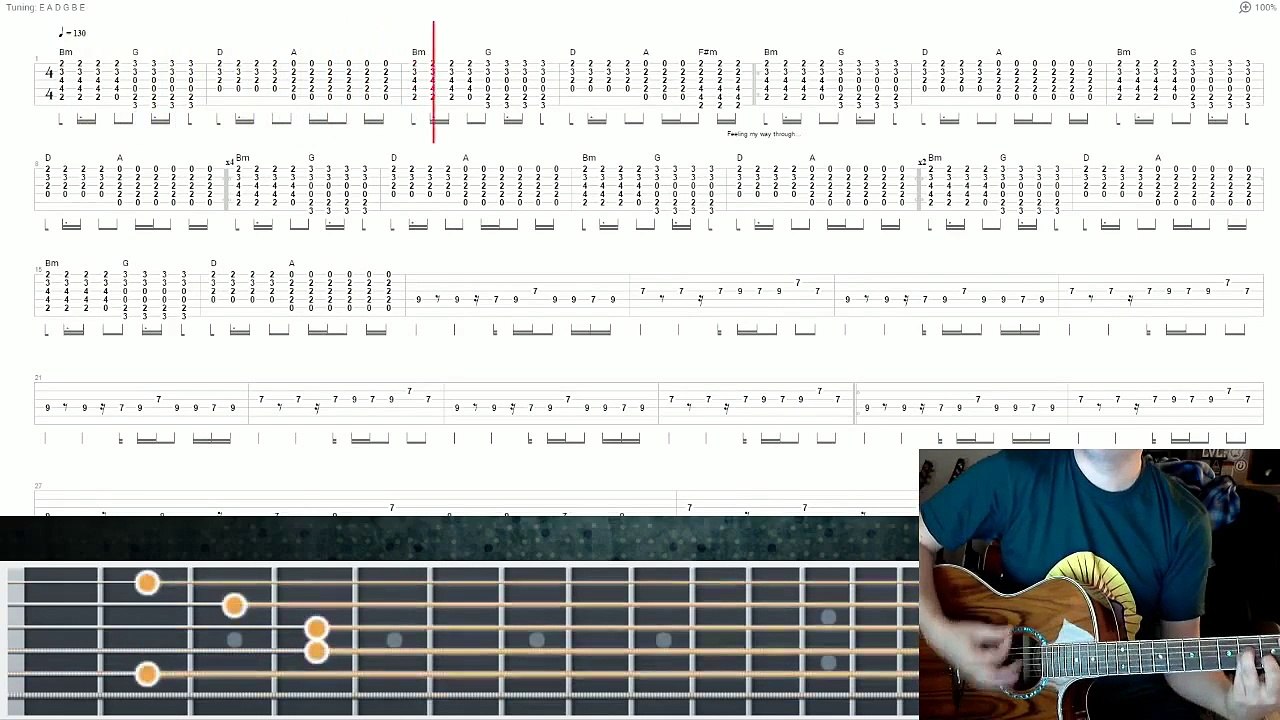 06/17/2015 - Avicii/Wake Me Up - Guitar Tab