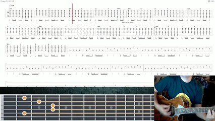 06/17/2015 - Avicii/Wake Me Up - Guitar Tab