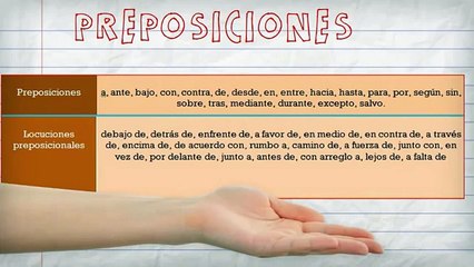 Morfología: preposiciones y conjunciones