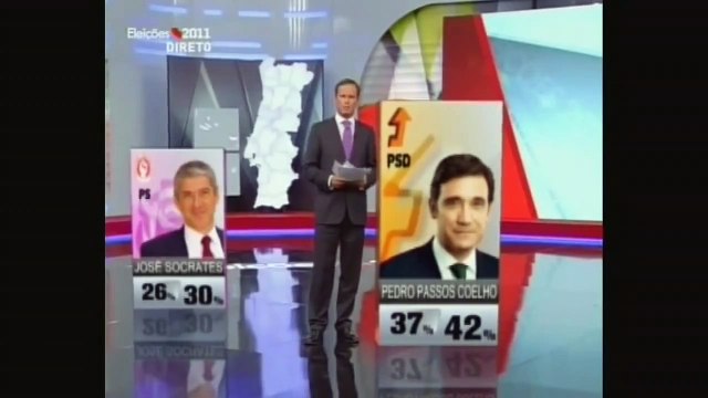 Homens da Luta saúdam Passos Coelho e despedem-se de Socrates (Lisboa) @ Viva a Crise!!