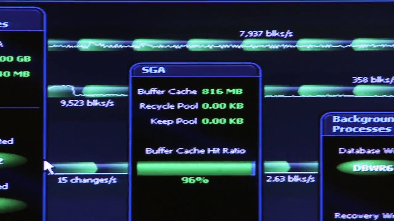 Cristina Kirchner presentó nuevo sistema de identificación biométrica