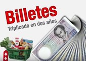 Venezuela: ¿Qué significa vivir con la inflación más alta del mundo?