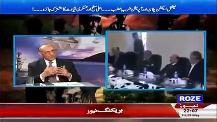 What Does India Want In Pakistan? - Pakistani Media | Shaw Nna