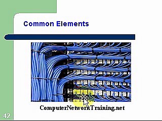 Computer Network Training Course 1.3 - Cetifications
