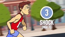 Las 8 fases al correr un maratón | #Humor para Corredores