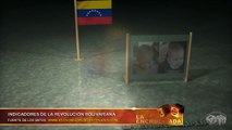 Los Logros de Hugo Chávez - Indicadores de la Revolución Bolivariana