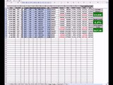 Spread Tracker spreadsheet Importing, Changing, and Charting
