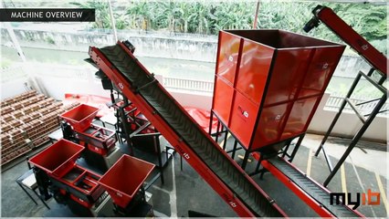 Step by step - Interlocking Bricks Brickmaking Process - MYIB