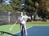 Tennis Serve Pronation Tip