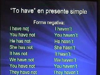 Formación del presente simple en inglés