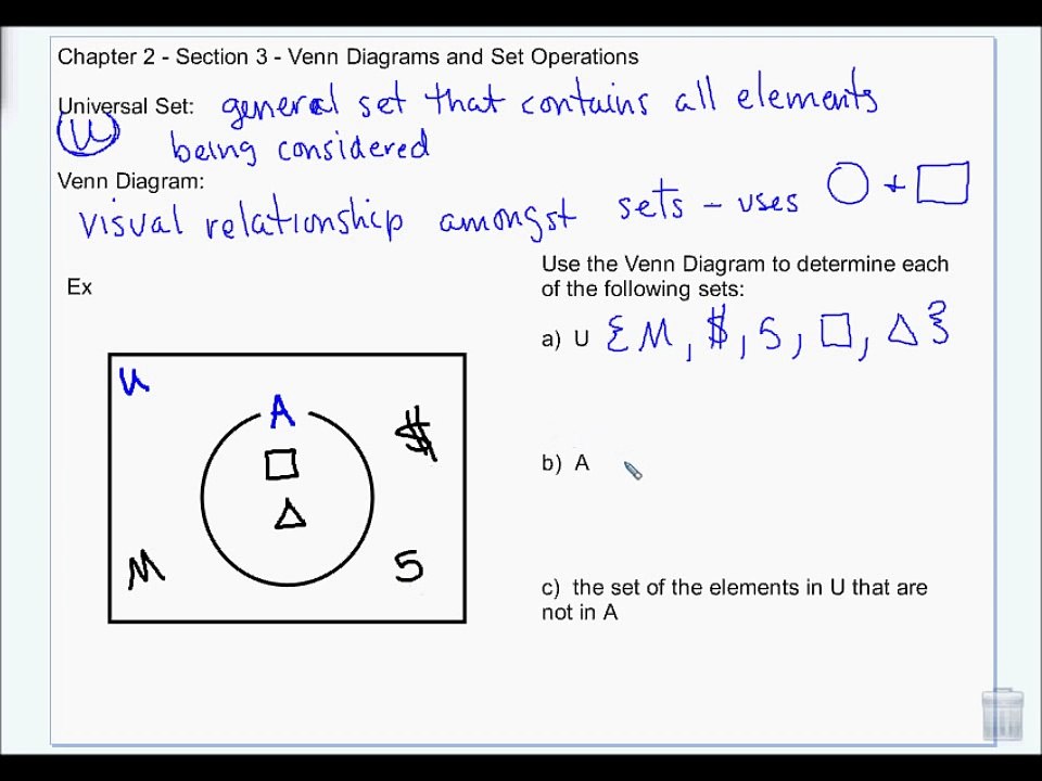 Subsets, Venn Diagrams and Set Operations, Unions, Intersections, Complements, and Proper Sets.wmv