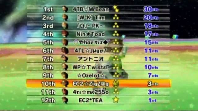 2) Thwomp Cave & Mushroom Peaks Mario Kart Wii Custom Tracks Grand Prix CTGP