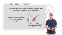 Curso MOOC UCAM. Economía para no iniciados. Módulo 3 parte 5