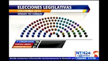 Partido de la U y Centro Democrático lideran elecciones legislativas en Colombia