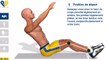 Exercices abdominaux: Russian twist