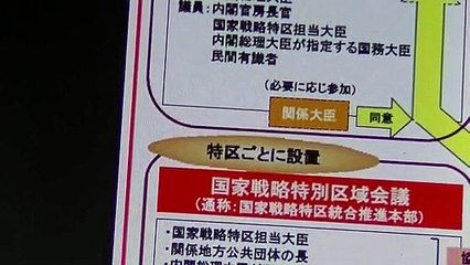 国家戦略特区法の内容（電凸編その3）【拡散・作業用動画】沢村直樹 - ニコニコ動画 GINZA