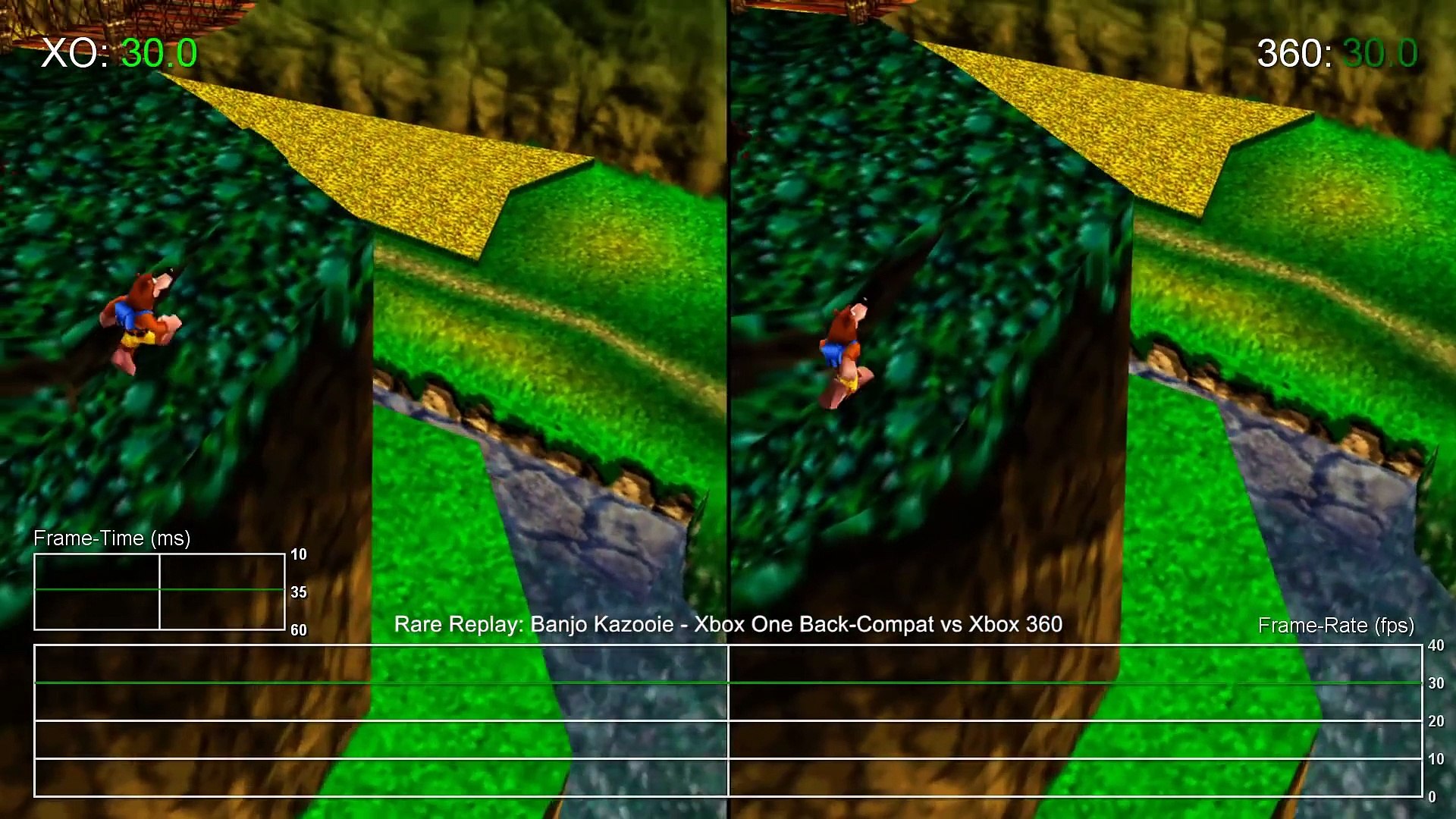 Video: Banjo-Kazooie graphics comparison (N64 vs. Xbox vs. Switch)