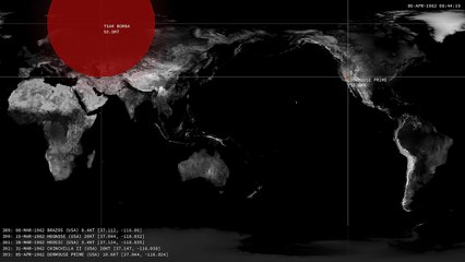 Every Haunting Nuclear Bomb Detonation Since 1945 in the World!