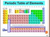 Periodic Table  Part D  ~ Octet Rule and Formation of Ions