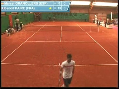 The Best of Benoit Paire (vs. Marcel Granollers)
