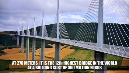 The Most Terrifying Bridges In The World