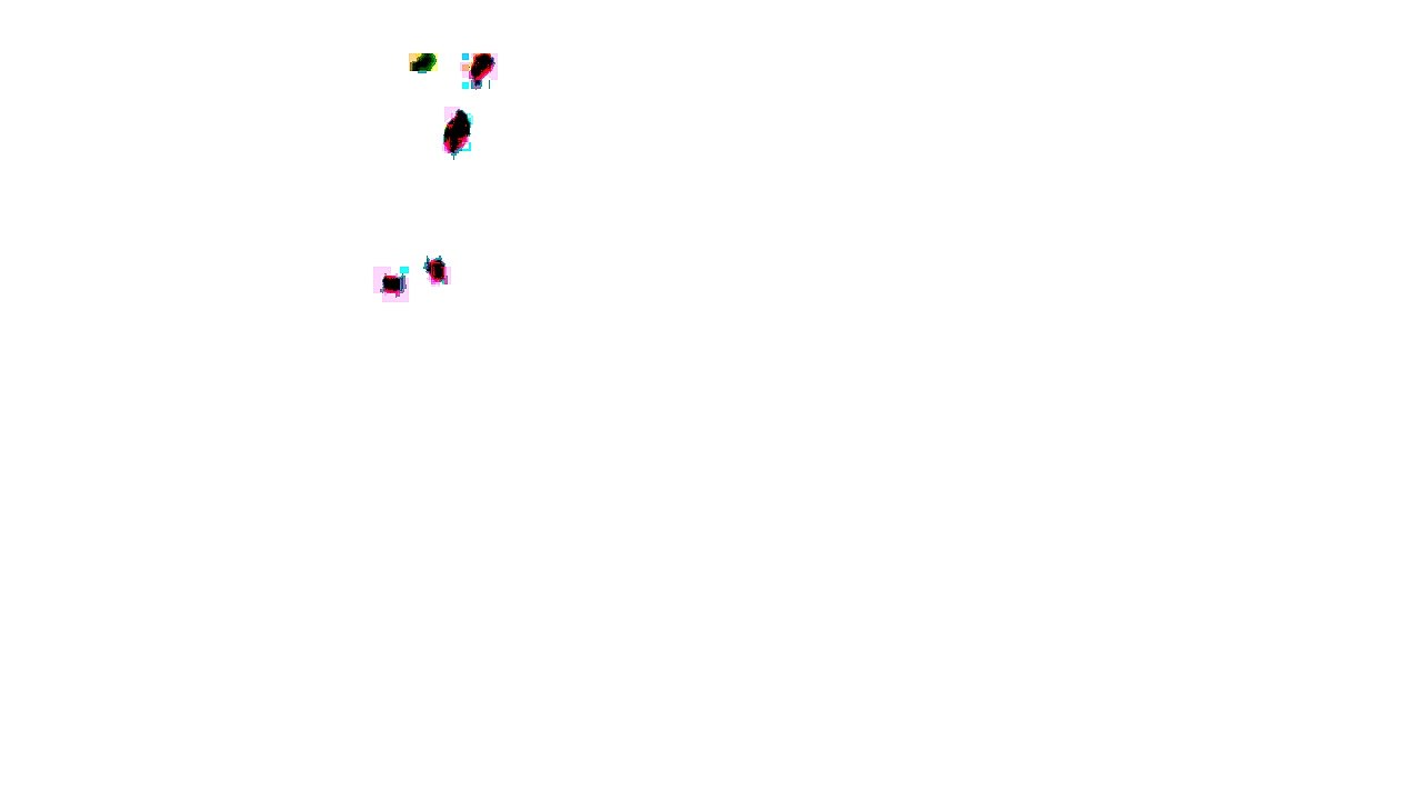 Danny Elfman: Music from the films of Tim Burton