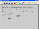 Derivation of Snell's Law using  Fermat's Principle