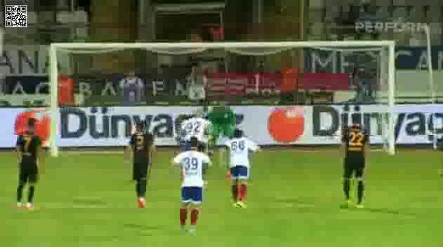 Sivasspor 2-2 Galatasaray ALL Goals and Highlights Spor Toto Super League 15.08.2015