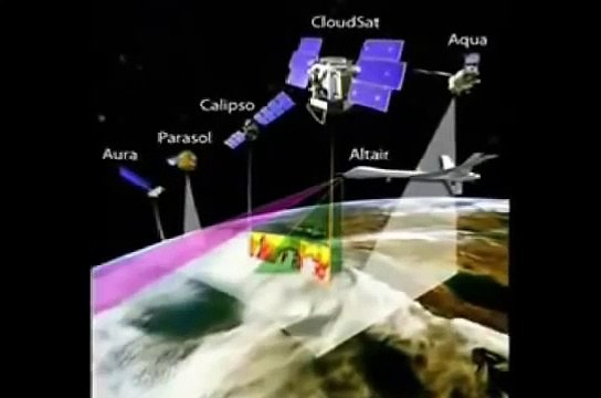 PROJECT BLUE BEAM used w/ CHEMTRAILS