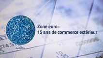 Le Graphique, Xerfi Canal Zone euro : 15 ans de commerce extérieur