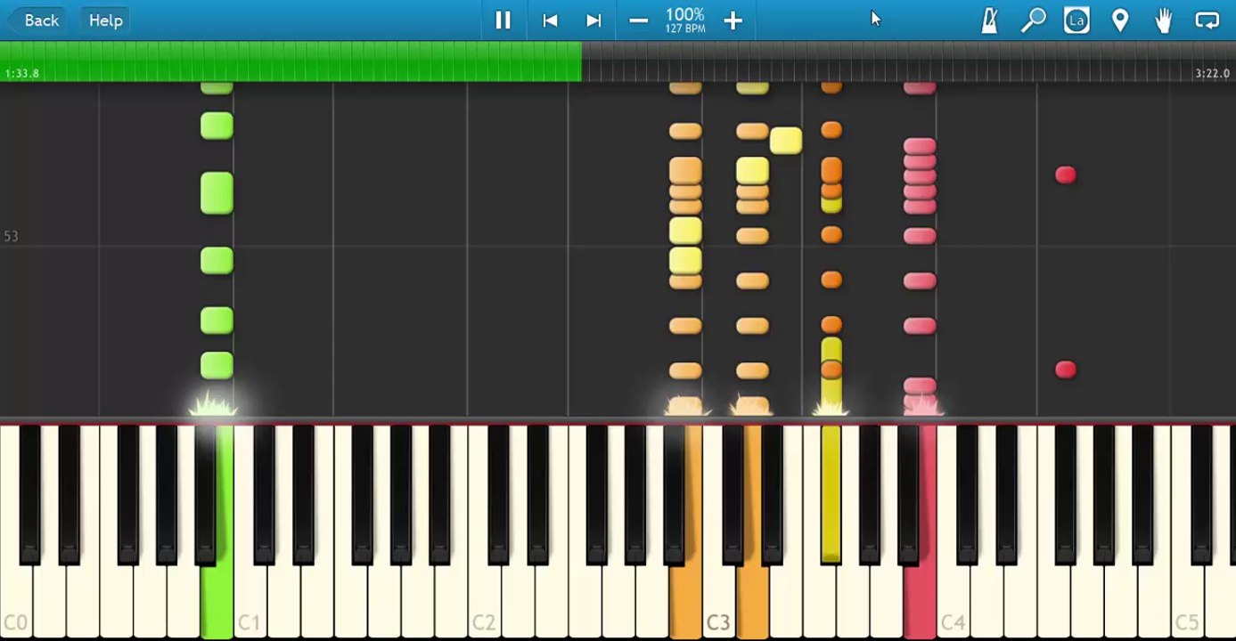 Moves Like Jagger - Maroon 5 (Synthesia)