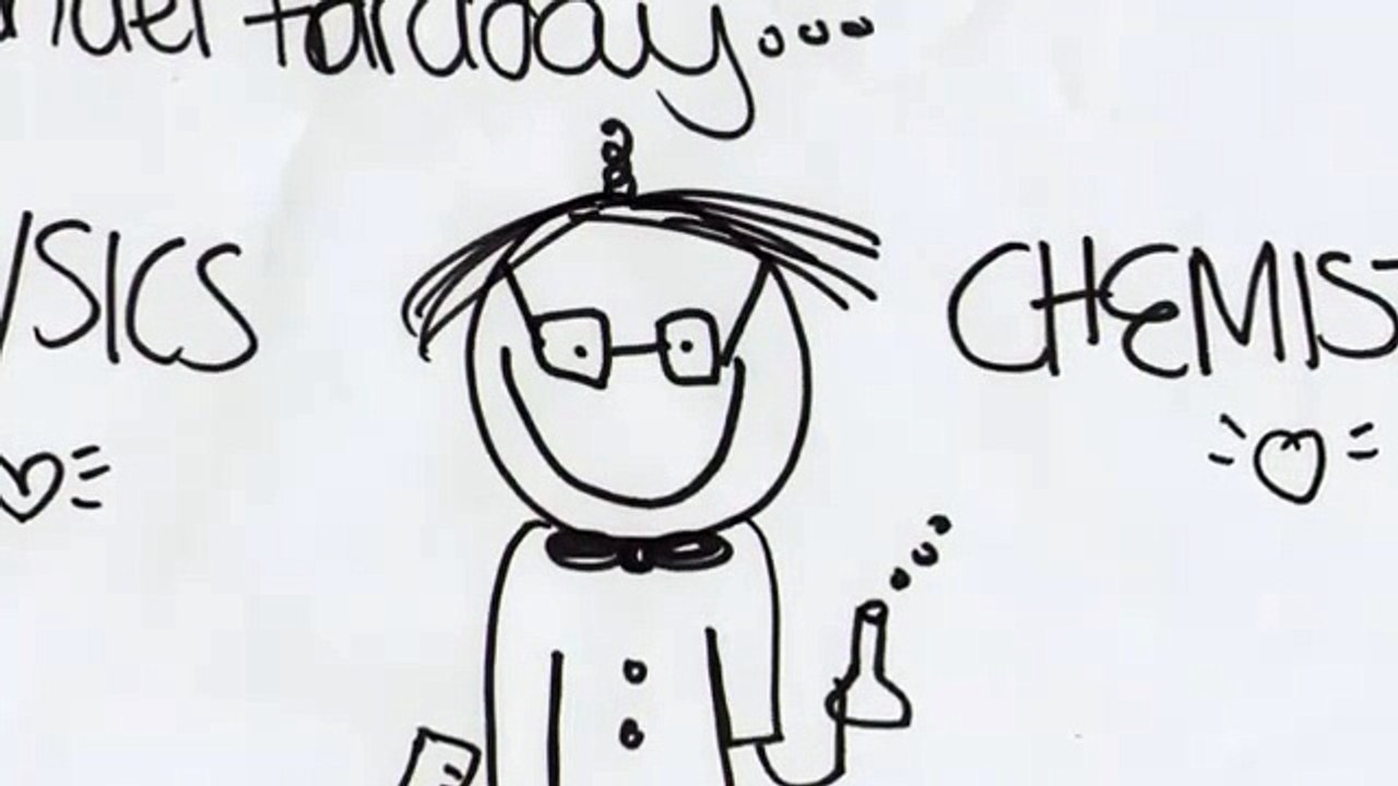 CATHODE RAY TUBE, JJ THOMSON EXPERIMENTS AND THE HISTORY OF ELECTRONS - AIS SCIENTISTS .