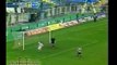 The Best Goals of Russian Football Premiere League