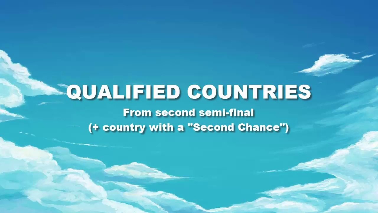 WAO Song Contest / 10th edition / Mariehamn, Åland Islands / Second semi-final results