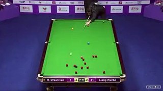 Snooker Competition-2015 Highlights