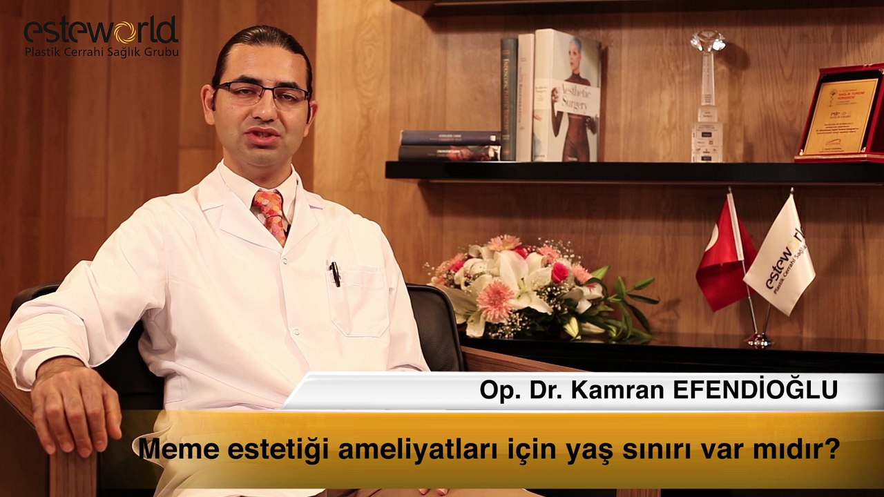 Esteworld - Meme Estetiği