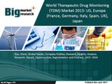World Therapeutic Drug Monitoring (TDM) Market 2015- US, Europe (France, Germany, Italy, Spain, UK), Japan