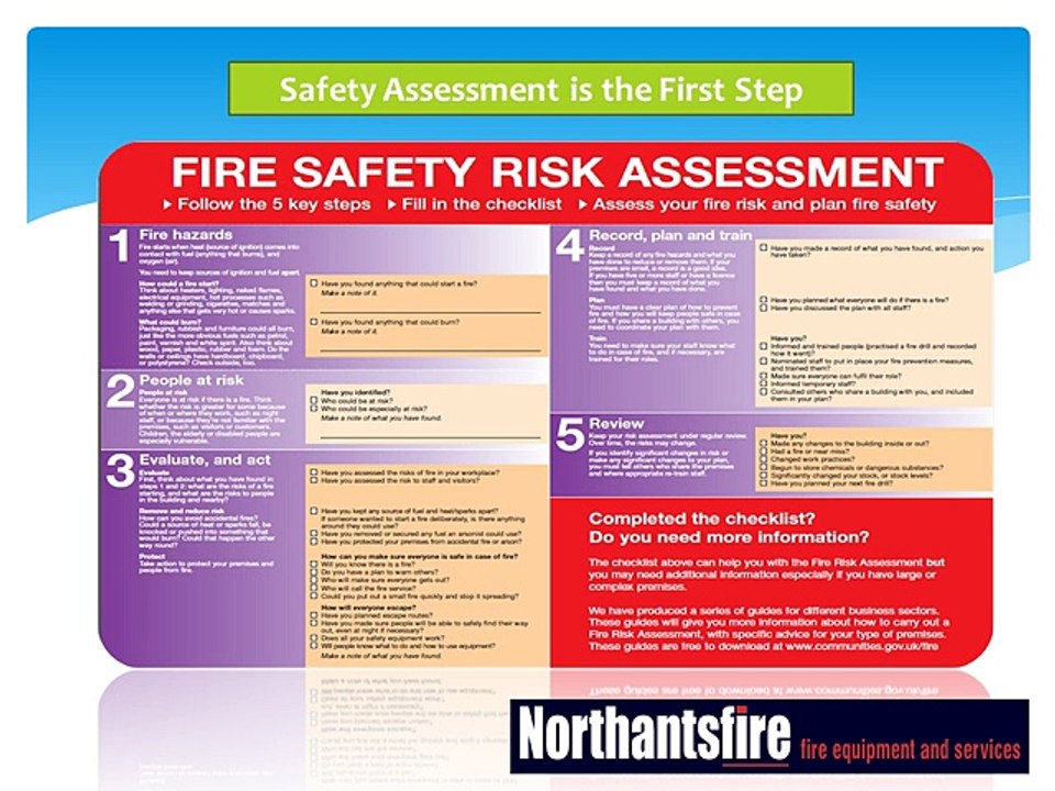 Installation of Smoke Alarm in Northampton Here’s the Lowdown