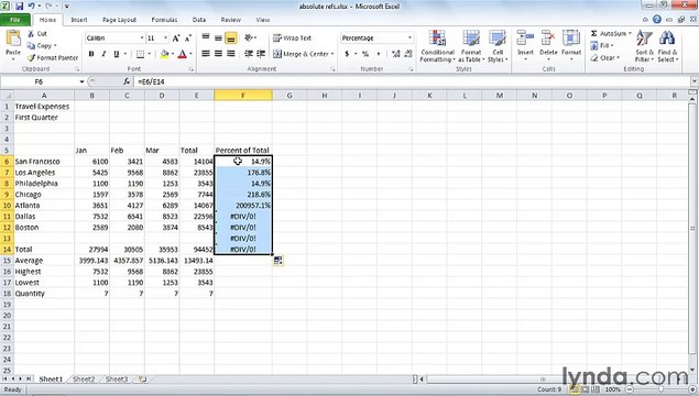 MS Excell Preventing errors using absolute references